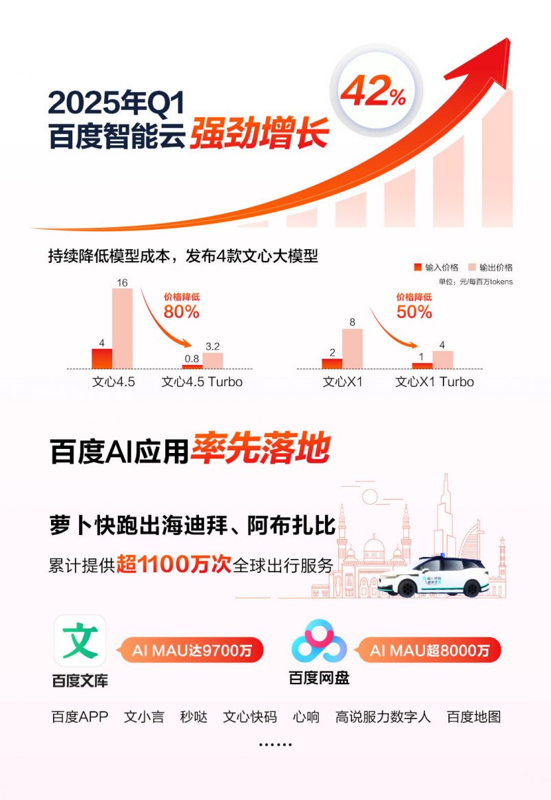 娱乐