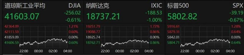 知识